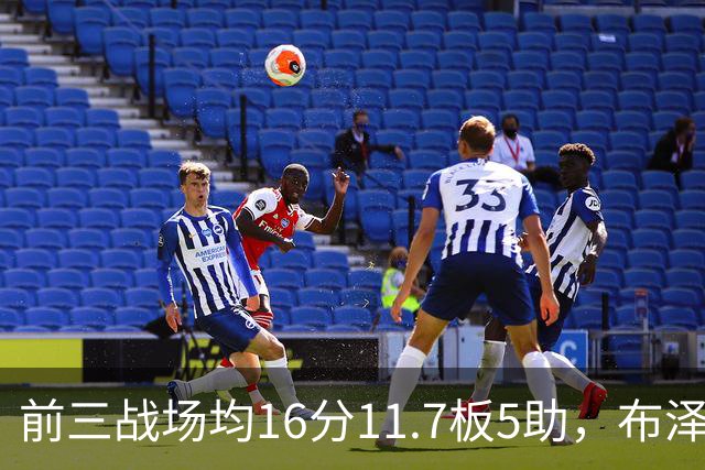 前三战场均16分11.7板5助，布泽尔成青少年球员首人