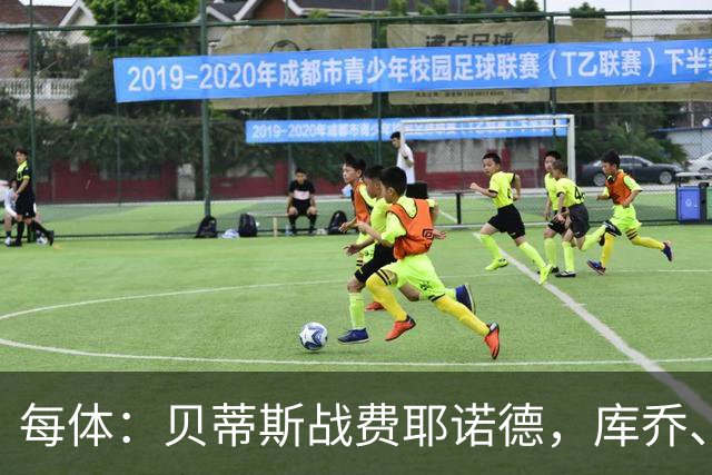 每体：贝蒂斯战费耶诺德，库乔、菲尔波缺阵